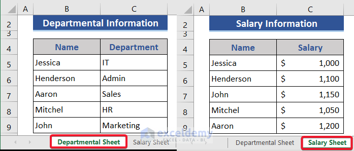 Sample dataset to show how to merge two Excel sheets based on one column