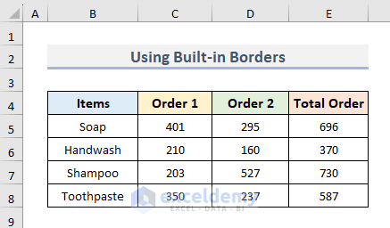 Output of Applying Border from Ribbon