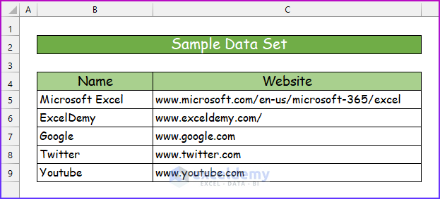 2 Suitable Solutions If Remove Hyperlink Is Not Showing in Excel