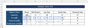 How to Reverse Rows in Excel (4 Easy Ways) - ExcelDemy