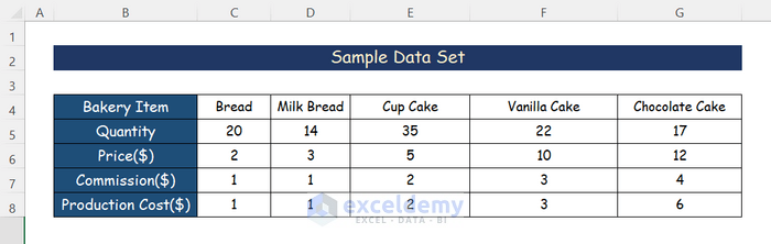 Reverse Row in Excel Sample