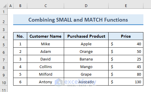 SMALL & MATCH functions for finding Row number from Cell value in Excel