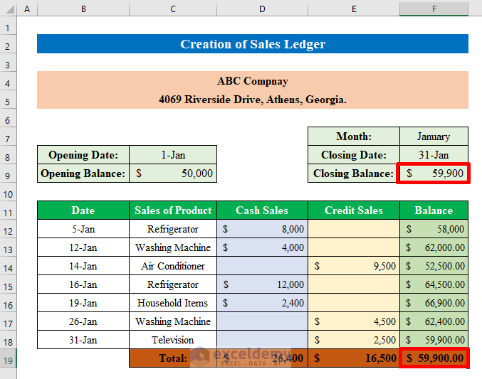 Use Formula to Calculate Sales Ledger