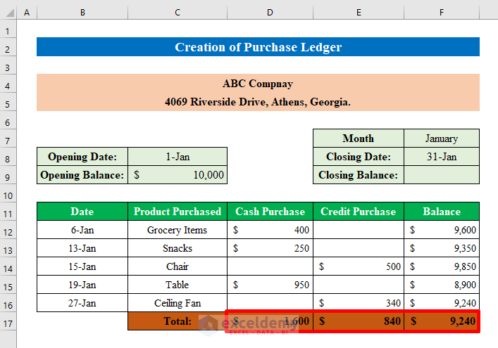 Calculate Total Ledger Amount Using Formula in Excel