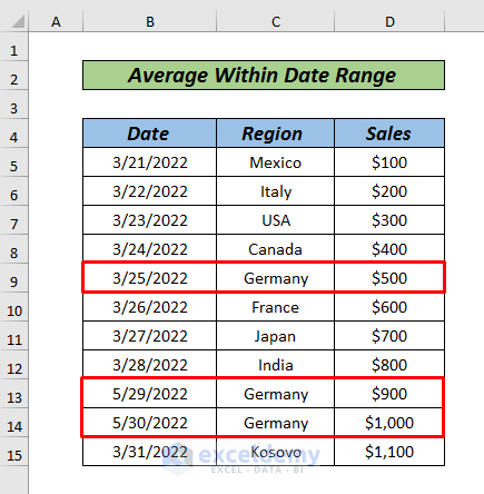 excel average if