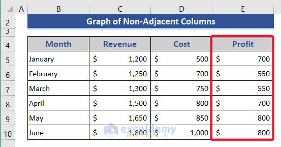 Add a new column in the dataset of Excel