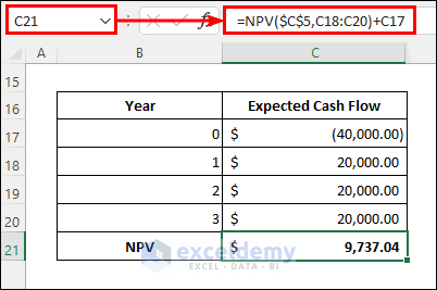 Sensitivity Analysis for NPV in Excel (with Easy Steps) - ExcelDemy