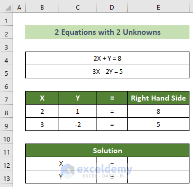 Dataset to Solve 2 Equations with 2 Unknowns in Excel