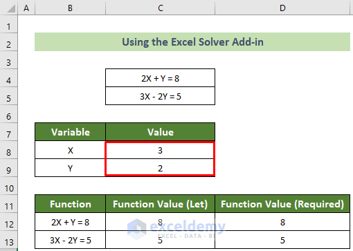 Solved 2 Equations with 2 Unknowns in Excel