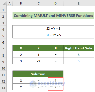 Solved 2 Equations with 2 Unknowns in Excel