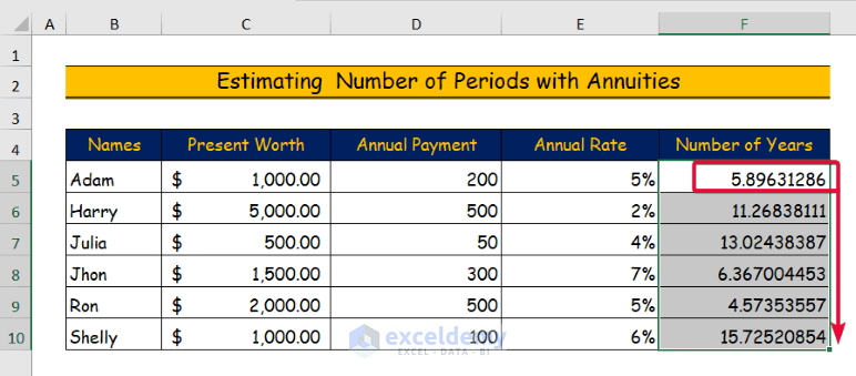5 Handy Approaches to Make a Time Value of Money Calculator in Excel