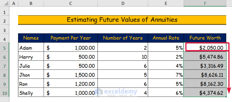 5 Handy Approaches to Make a Time Value of Money Calculator in Excel