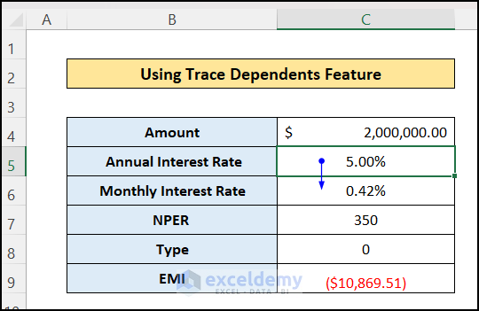 Output Trace Dependents Feature
