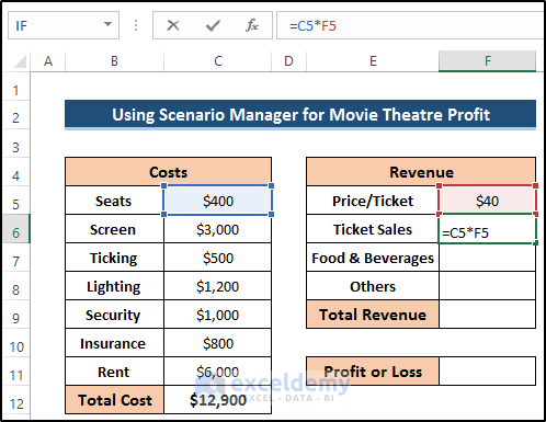 Calculate Movie Theatre Profit to Show What-If Analysis Example