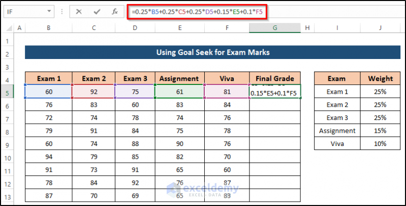 Using Goal Seek for Exam Marks to Create What-If Analysis Example