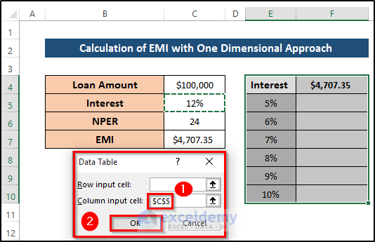 Estimation of EMI with One Dimensional Approach to Express What-if Analysis Example