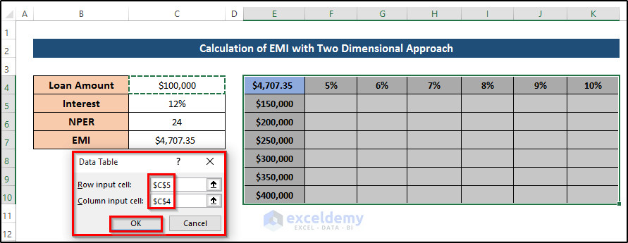 Calculation of EMI with Two Dimensional Approach to Do What-If Analysis Example