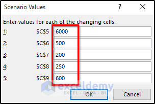 What-if analysis example in Excel Applying scenario manager