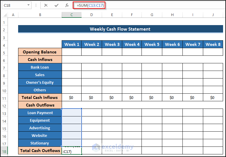 Weekly Cash Flow Statement Format in Excel