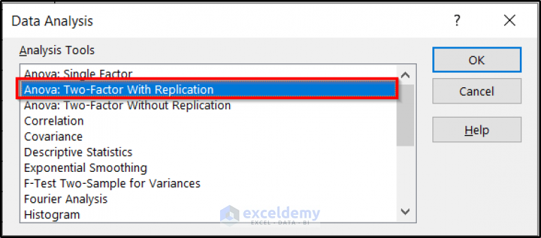 How To Use Two Factor ANOVA With Replication In Excel