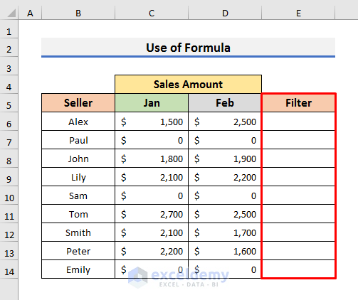 Automatically Hide Rows with Zero Values Using Excel Formula