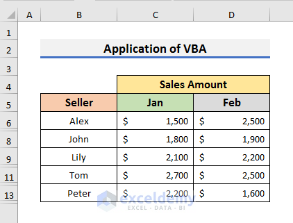 Apply Excel VBA to Automatically Hide Rows with Zero Values