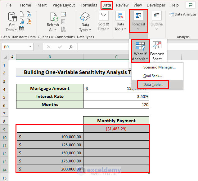 Build One Variable Sensitivity Analysis Data Table in Excel