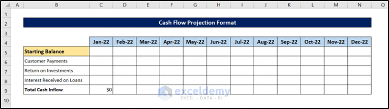 How To Create Cash Flow Projection Format In Excel – WATQVT