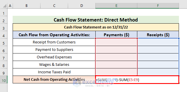 Step-by-Step Procedures to Create Cash Flow Statement Format Using Direct Method in Excel