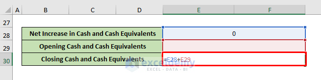 Step-by-Step Procedures to Create Cash Flow Statement Format Using Direct Method in Excel
