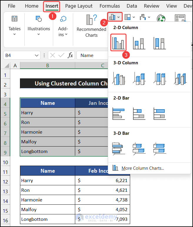Using Clustered Column Chart to Compare Two Tables
