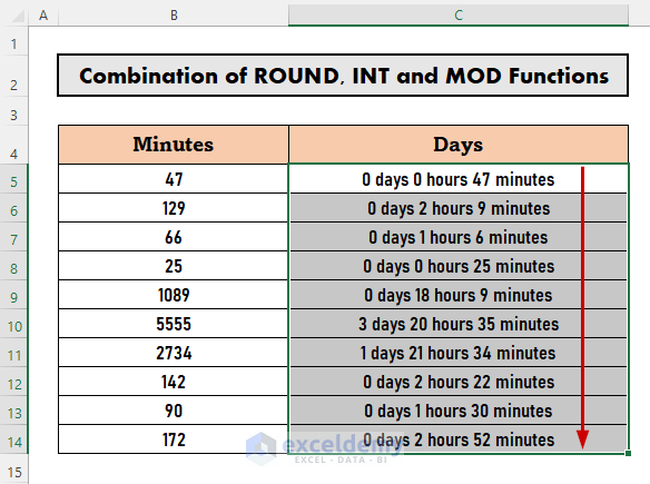 Combination to convert minutes to days in excel