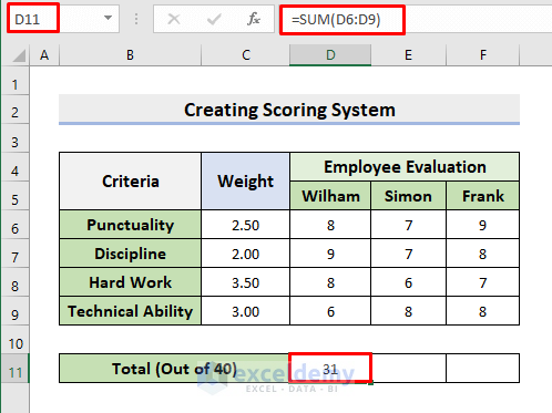 create a scoring system in excel