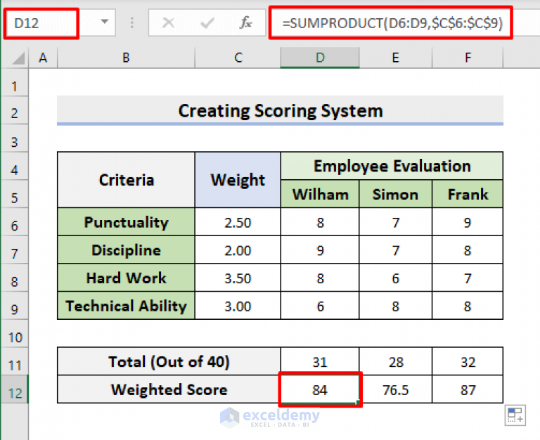 How to Create a Scoring System in Excel (With Easy Steps)
