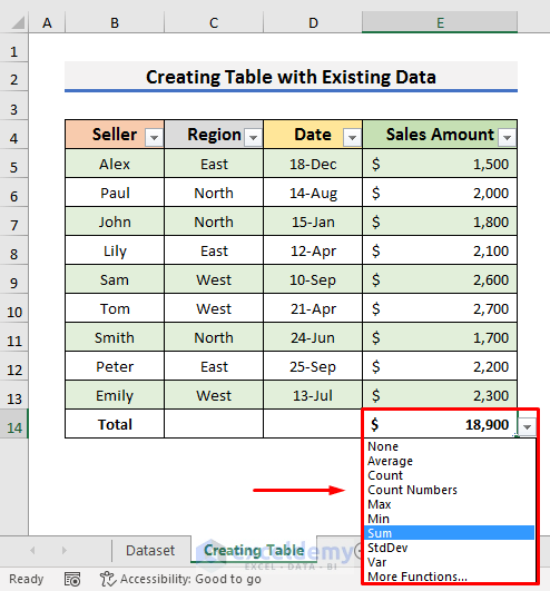 Step-by-Step Procedures to Create a Table with Existing Data in Excel