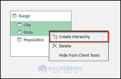create hierarchy in excel pivot table