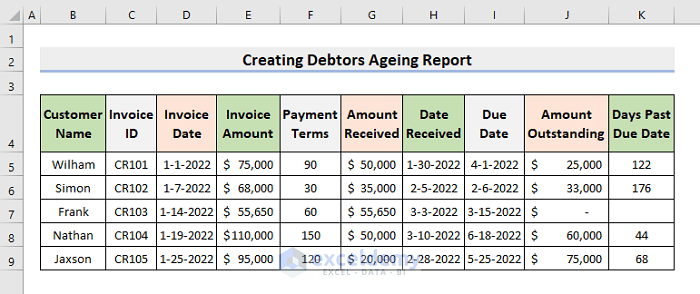 debtors ageing report in excel format