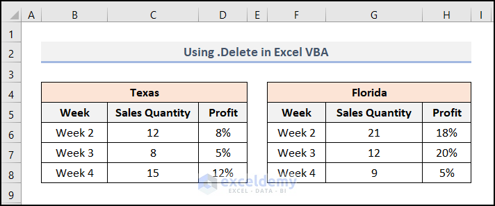 Using Delete in Excel VBA