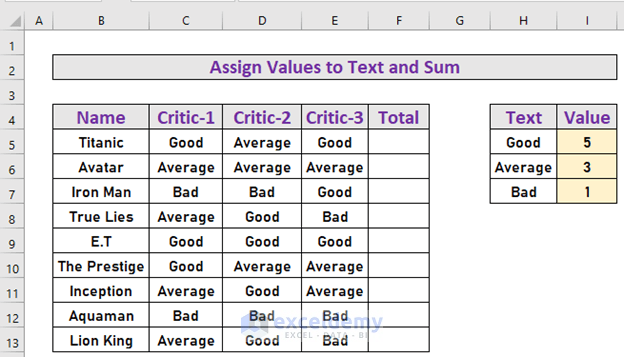excel assign value to text and sum