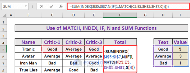 excel assign value to text and sum