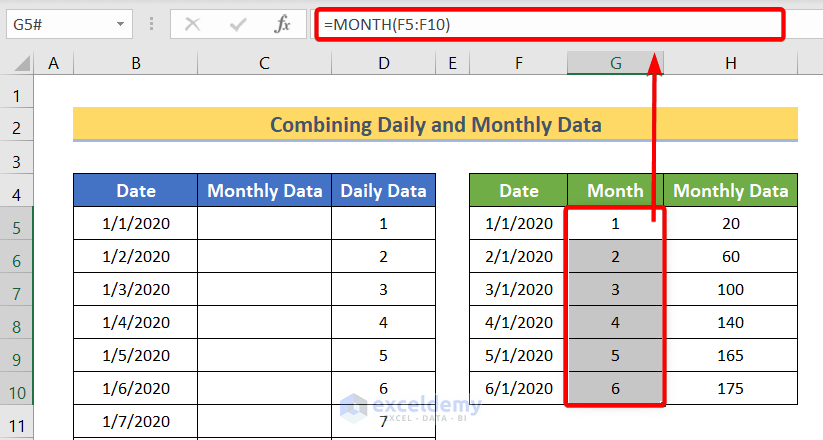 Combine Daily and Monthly Data in Excel Chart