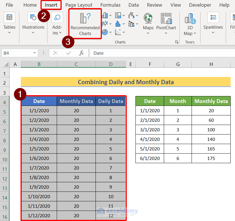 Combine Daily and Monthly Data in Excel Chart