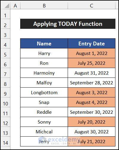 Applying TODAY Function to Apply Conditional Formatting for Dates Older Than A Certain Date