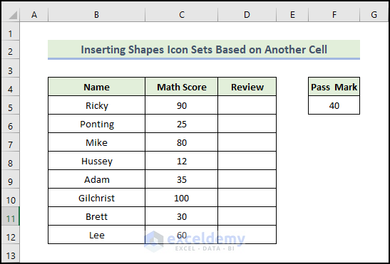 Excel Conditional Formatting shapes Icon Sets Based on Another Cell