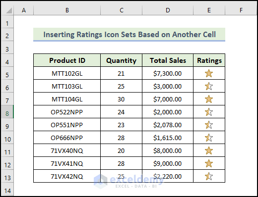 Excel Conditional Formatting Icon Sets Based on Another Cell