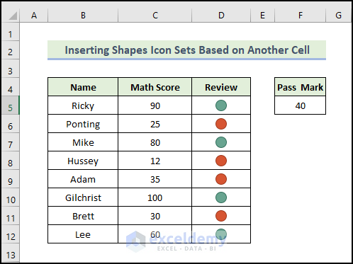 getting Conditional Formatting shapes Icon Sets Based on Another Cell in Excel