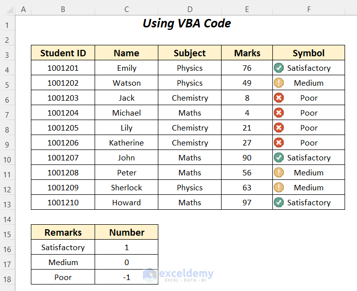 excel conditional formatting icon sets based on text
