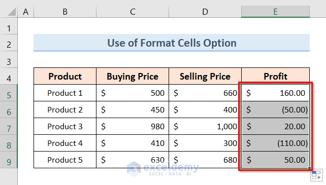 Suitable Ways to Use Excel Formula to Return Blank If Cell Value Is Negative