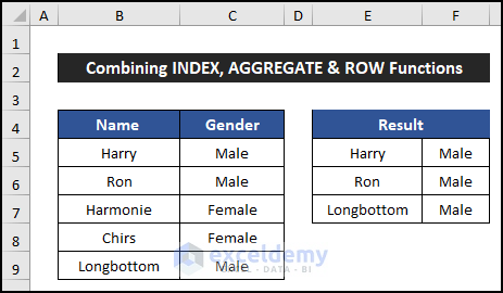 Combining INDEX, AGGREGATE and ROW Functions to Get Desired Row