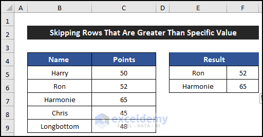 Skipping Rows That Are Greater Than Specific Value Using Formula
